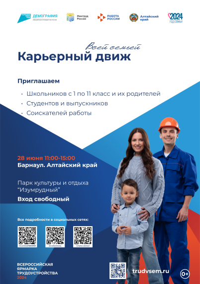 Всероссийская ярмарка трудоустройства «Работа России. Время возможностей».